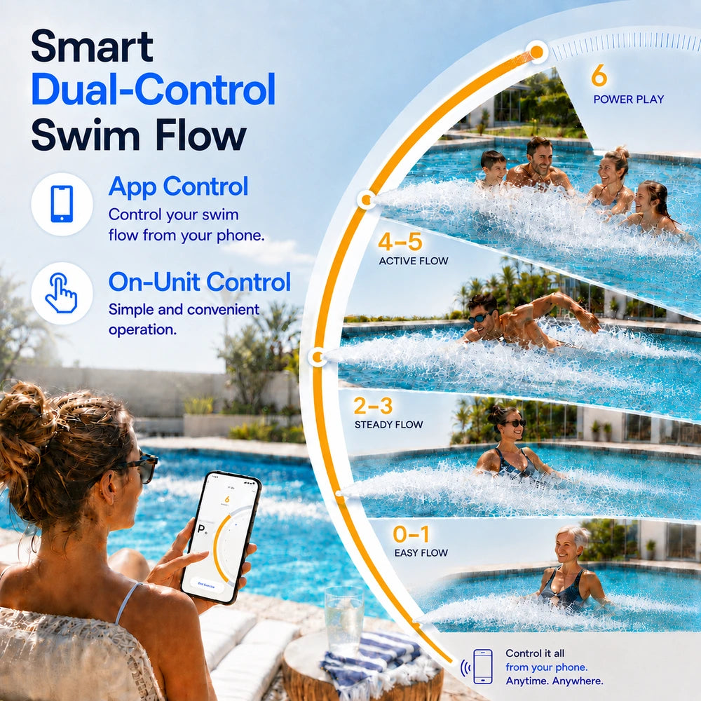 iGarden Swim Jet app control showing six adjustable flow levels from easy flow to power play