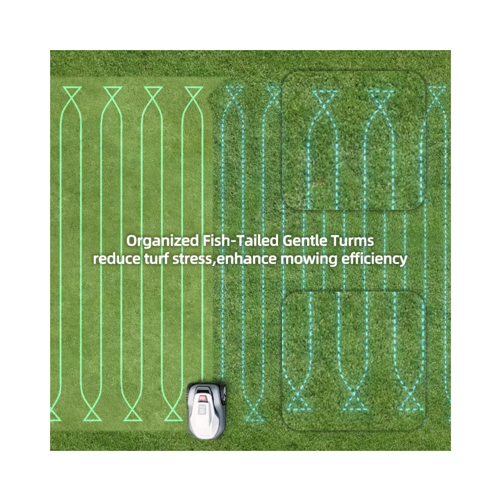 terramow-v600-easy- setup TerraMow V600 triple-camera AI robotic lawn mower